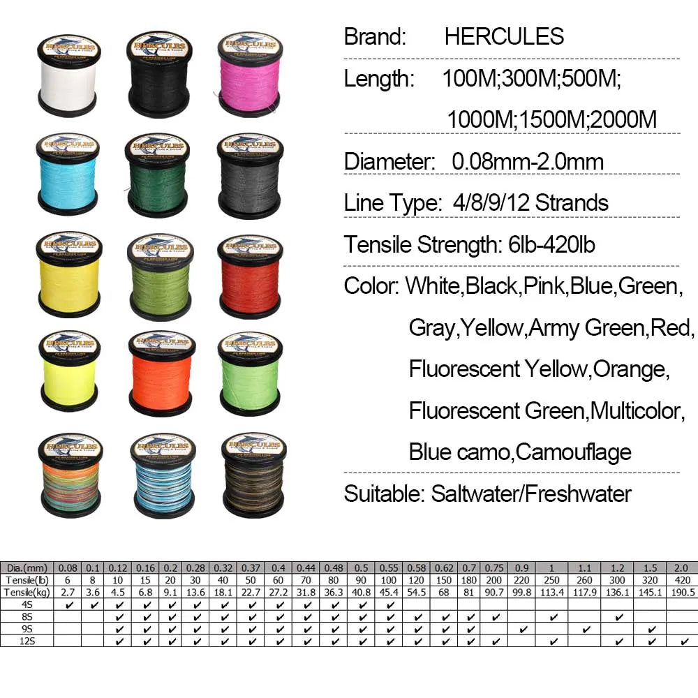 1000M 1094Yds Black 10lb-300lb HERCULES PE Braided Fishing Line 8 Strands HERCULES
