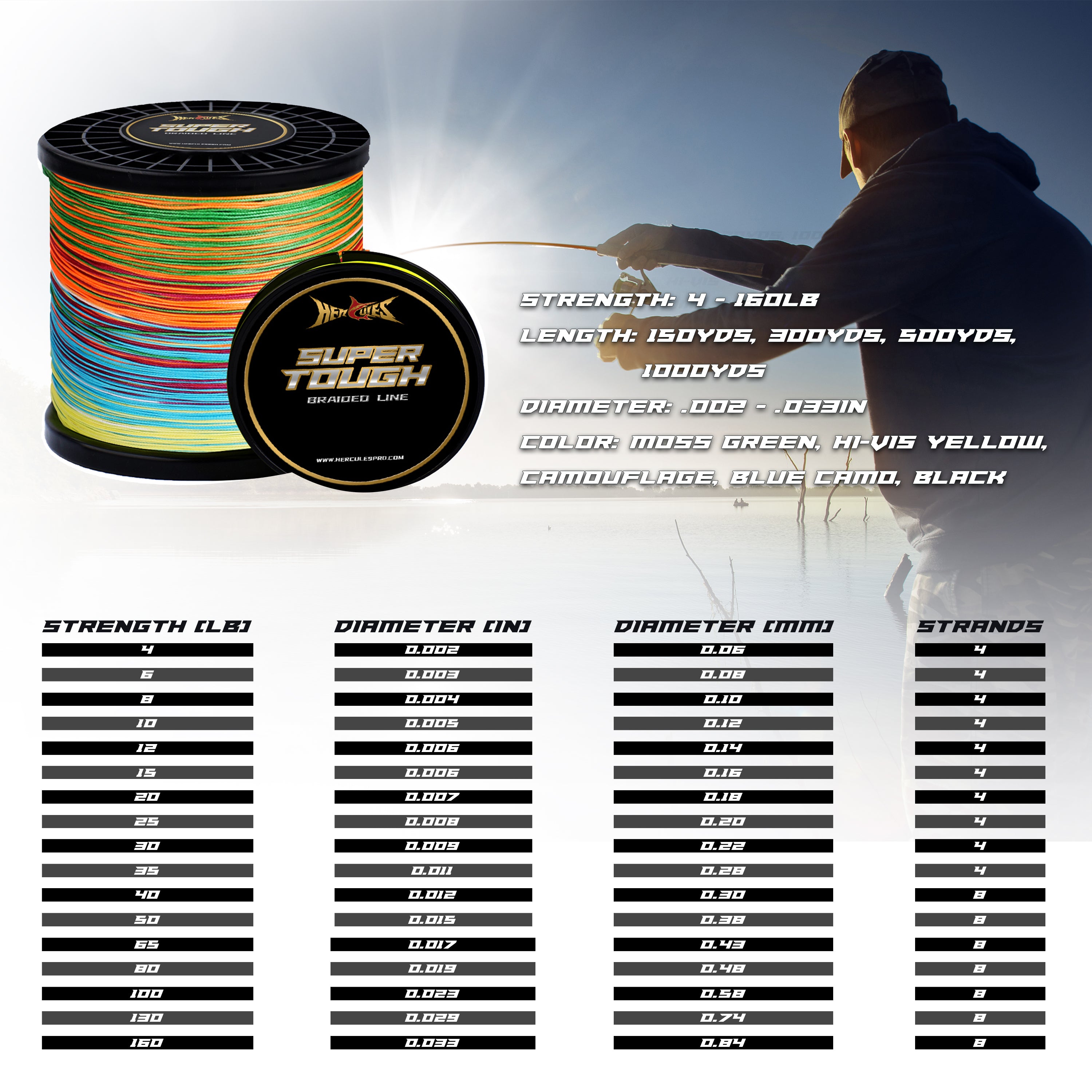 HERCULES SUPER TOUGH Multicolor Braided Fishing Line HERCULES