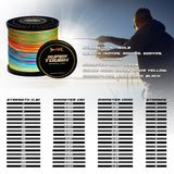 HERCULES SUPER TOUGH Multicolor Braided Fishing Line HERCULES