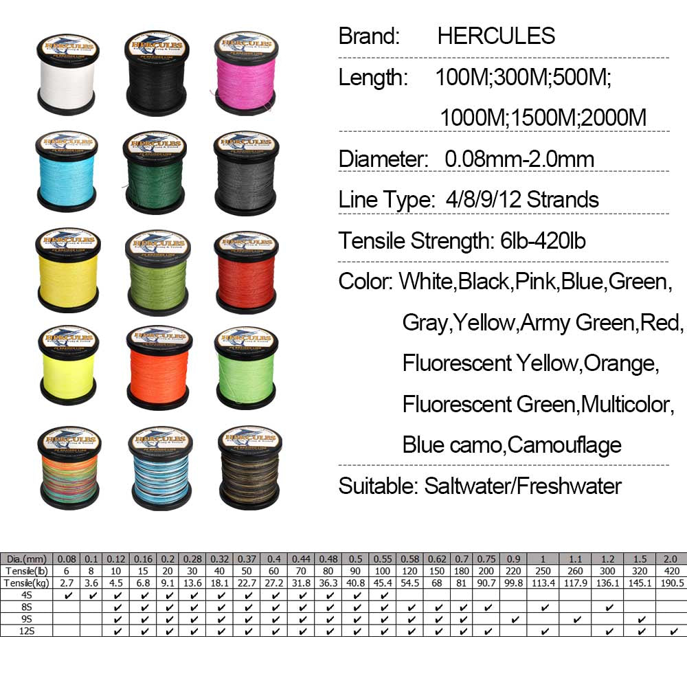 HERCULES 1000M 1094Yds Fluorescent Yellow 10lb-420lb PE Braid Fishing Line 12 Strands