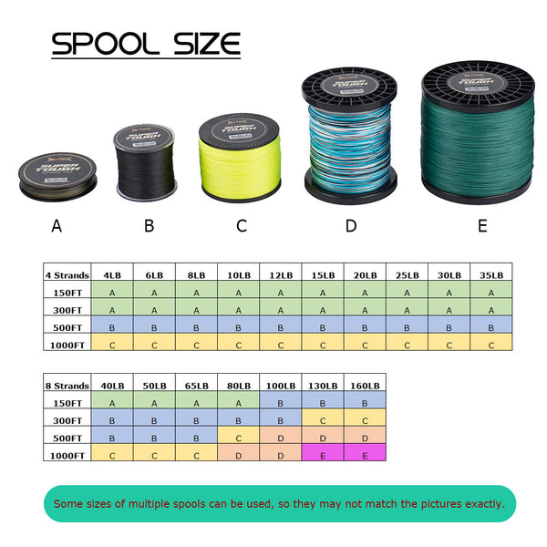 10 lb braided fishing line equivalent HERCULES SUPER TOUGH Fluo Yellow Braided Fishing Line – Hercules Fishing Tackle