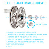 HERCULES Fly Fishing Reel CNC-machined Aluminum Alloy Body 3/4wt HERCULES