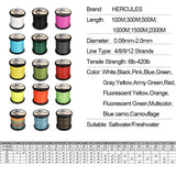 1000M 1094Yds Multicolor 10lb-300lb 8 Strands HERCULES PE Braided Fishing Line HERCULES