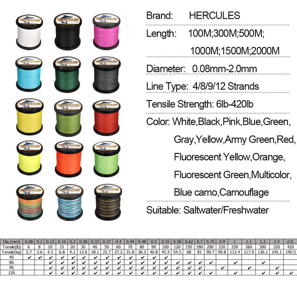 1000M 1094Yds Multicolor 10lb-300lb 8 Strands HERCULES PE Braided