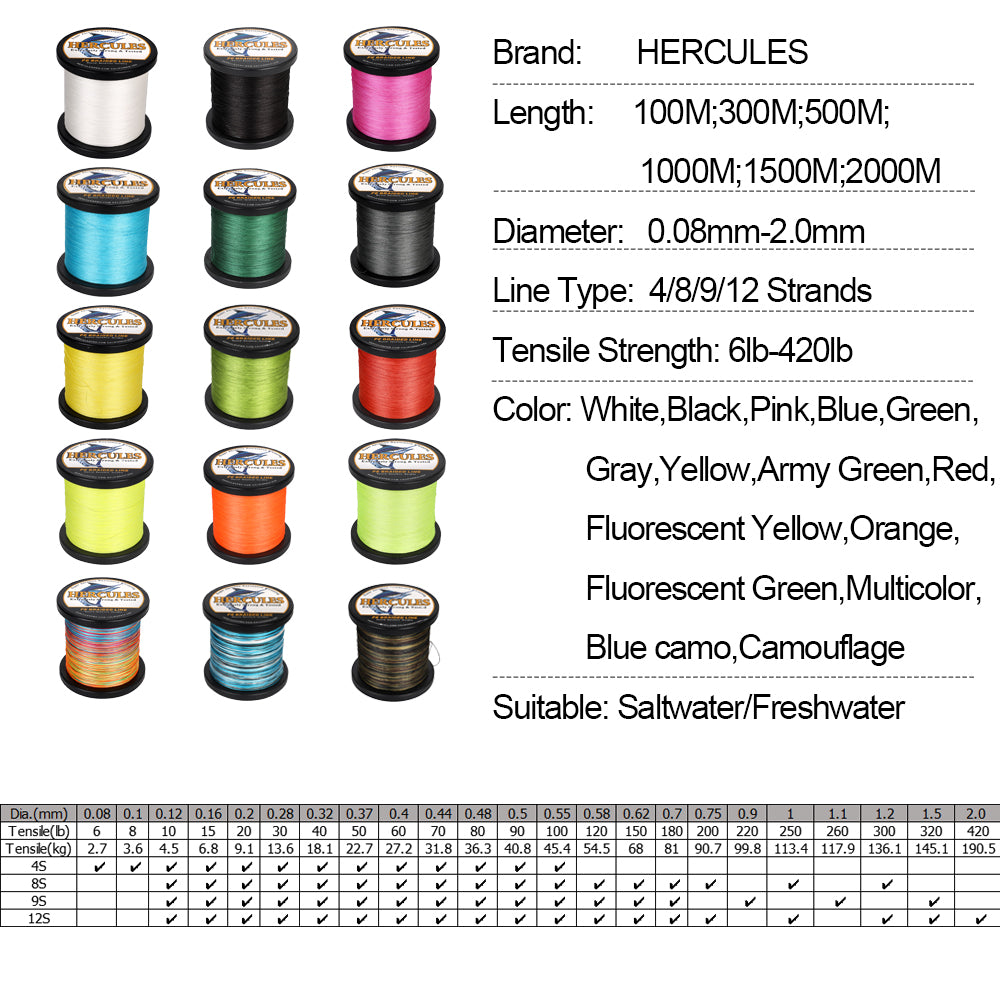 2000M 2187Yds Blue 10lb-200lb HERCULES PE braid Fishing Line 8 Strands HERCULES