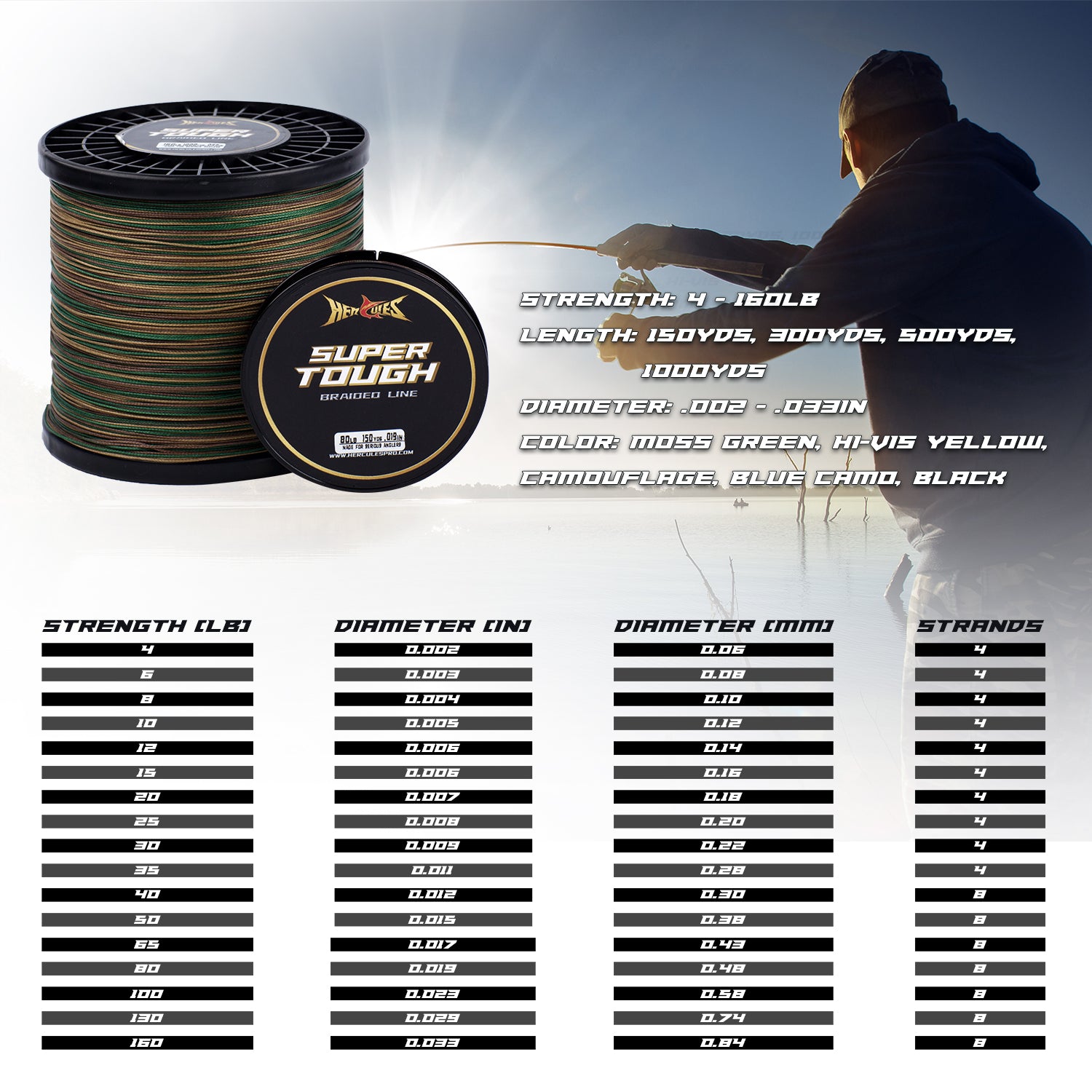 HERCULES SUPER TOUGH Camo Green Braided Fishing Line HERCULES