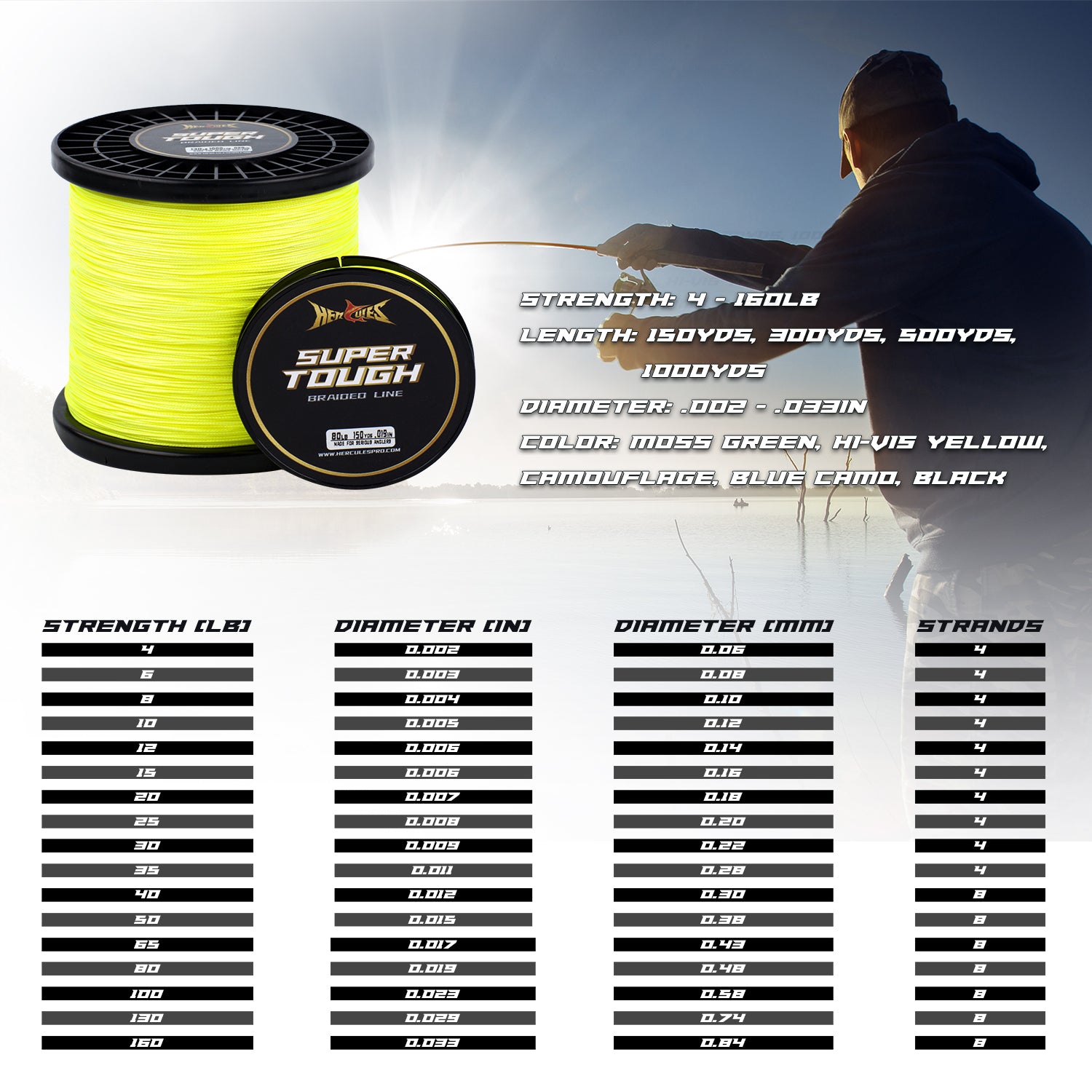 HERCULES SUPER TOUGH  Fluo Yellow Braided Fishing Line HERCULES