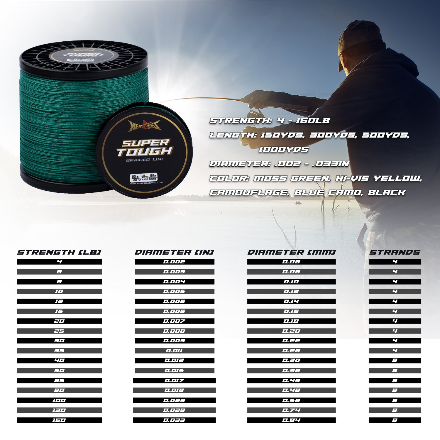 HERCULES SUPER TOUGH Moss Green Braided Fishing Line HERCULES