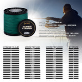HERCULES SUPER TOUGH Moss Green Braided Fishing Line HERCULES