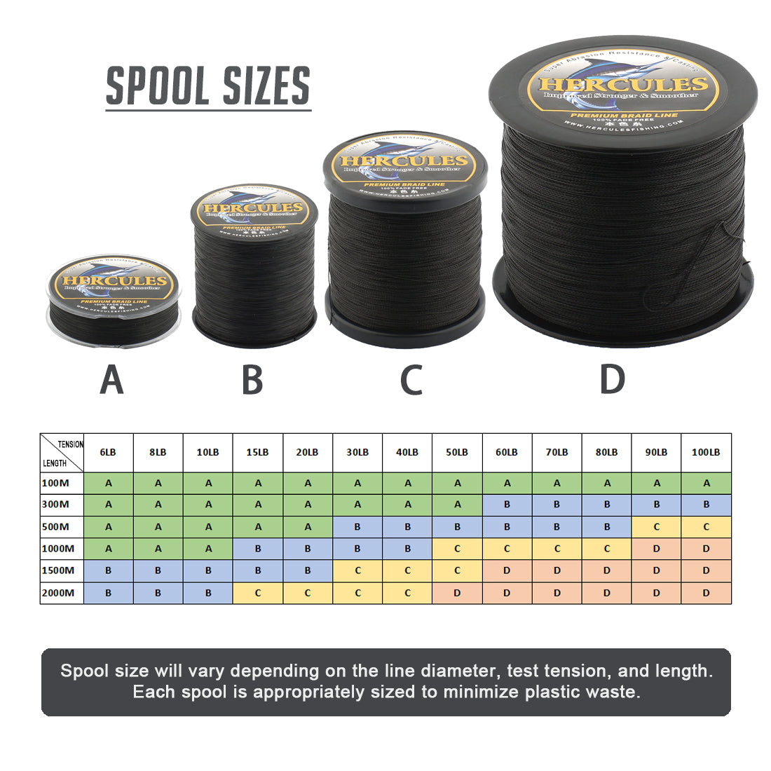 HERCULES No Fade Fishing Line Black 4 Strands 6LB-100LB Super Strong PE Braided Fishing Line HERCULES