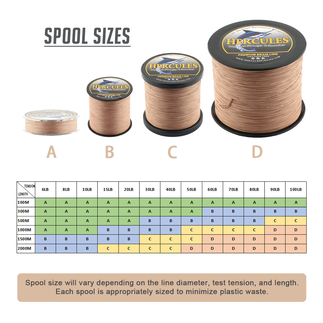 HERCULES No Fade Fishing Line Brown 4 Strands 6LB-100LB Super Strong PE Braided Fishing Line HERCULES