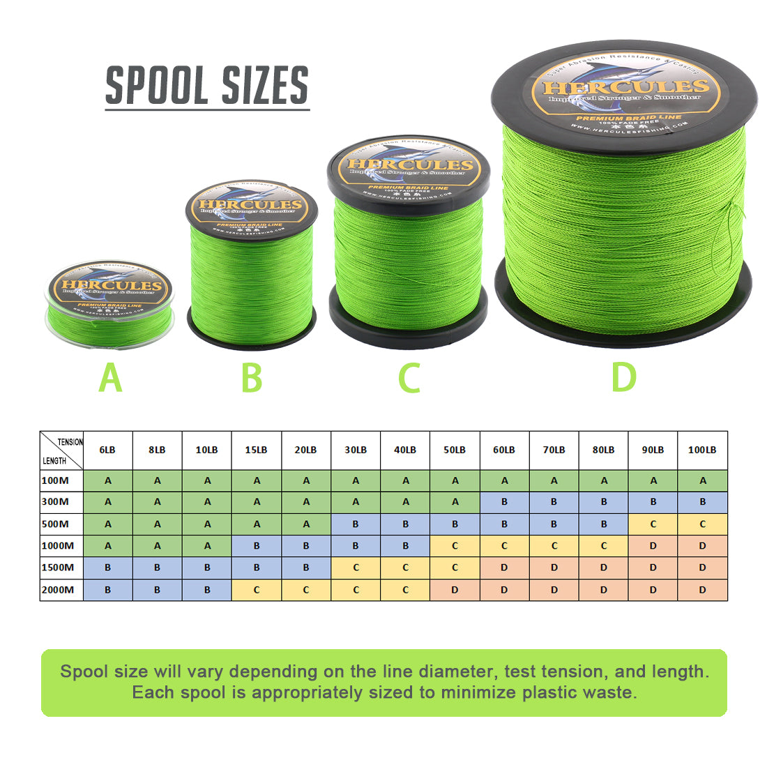 HERCULES No Fade Fishing Line Fluorescent Green 4 Strands 6LB-100LB PE Braided Fishing Line HERCULES