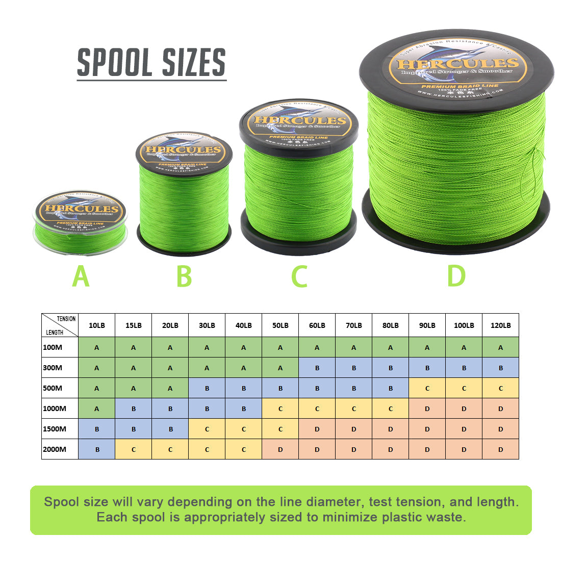 HERCULES No Fade Fishing Line Fluorescent Green 8 Strands PE Braided Fishing Line10LB-120LB HERCULES