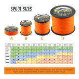 HERCULES No Fade Fishing Line Orange 8 Strands Strong PE Fishing Line 10LB-120LB Braided Fishing Lines HERCULES