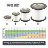 HERCULES No Fade Fishing Line White 4 Strands 6LB-100LB PE Braided Fishing Line HERCULES