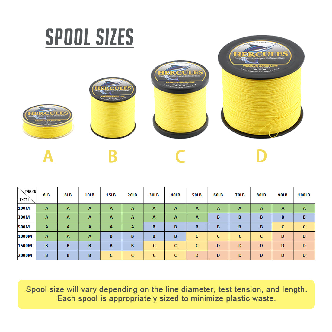 HERCULES No Fade Fishing Line Yellow 4 Strands 6LB-100LB Super Strong PE Braided Fishing Line HERCULES