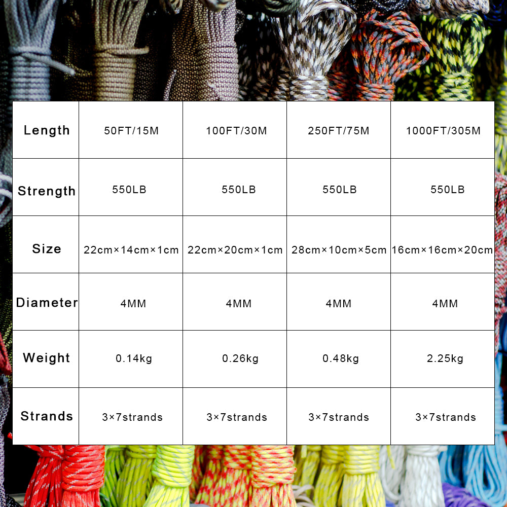 HERCULES 550 Paracord Survival Rope Desert Tan Type III Parachute Cord for Camping HERCULES