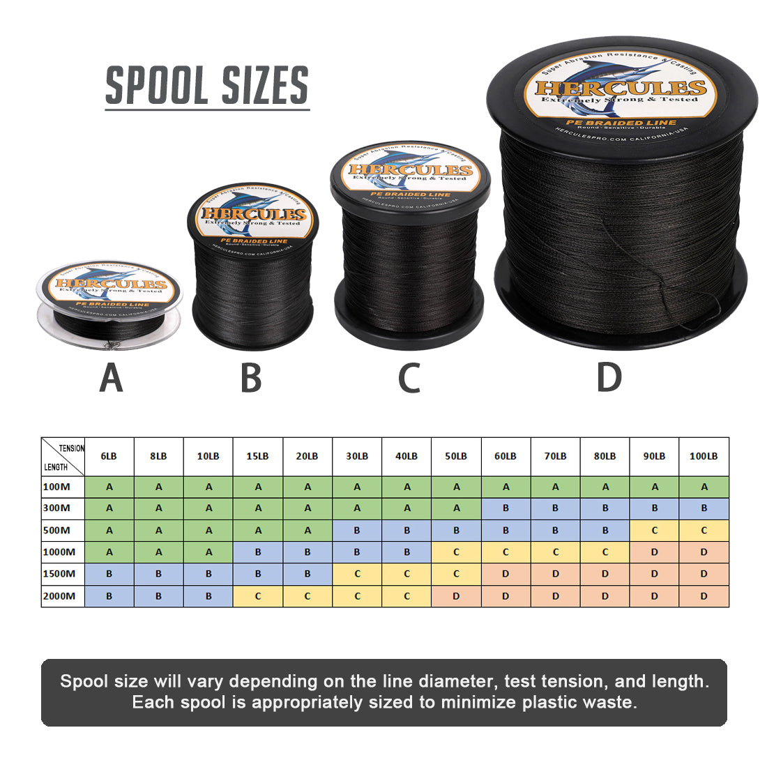 2000M 2187Yds Black 6lb-100lb HERCULES PE Braid Fishing Line 4 Strands HERCULES