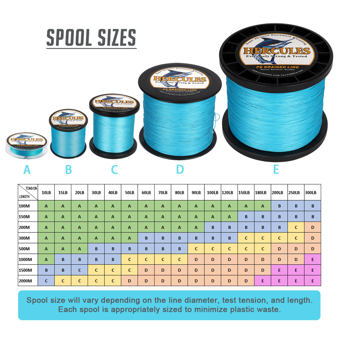 2000M 2187Yds Blue 10lb-200lb HERCULES PE braid Fishing Line 8 Strands HERCULES
