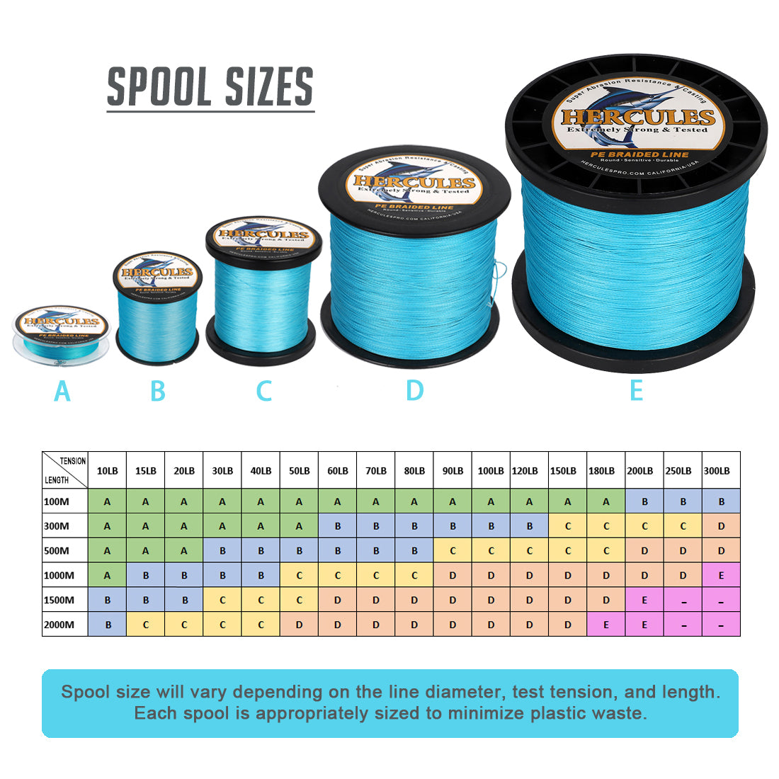 300M 328Yds Blue 10lb-300lb HERCULES PE braid Fishing Line 8 Strands HERCULES