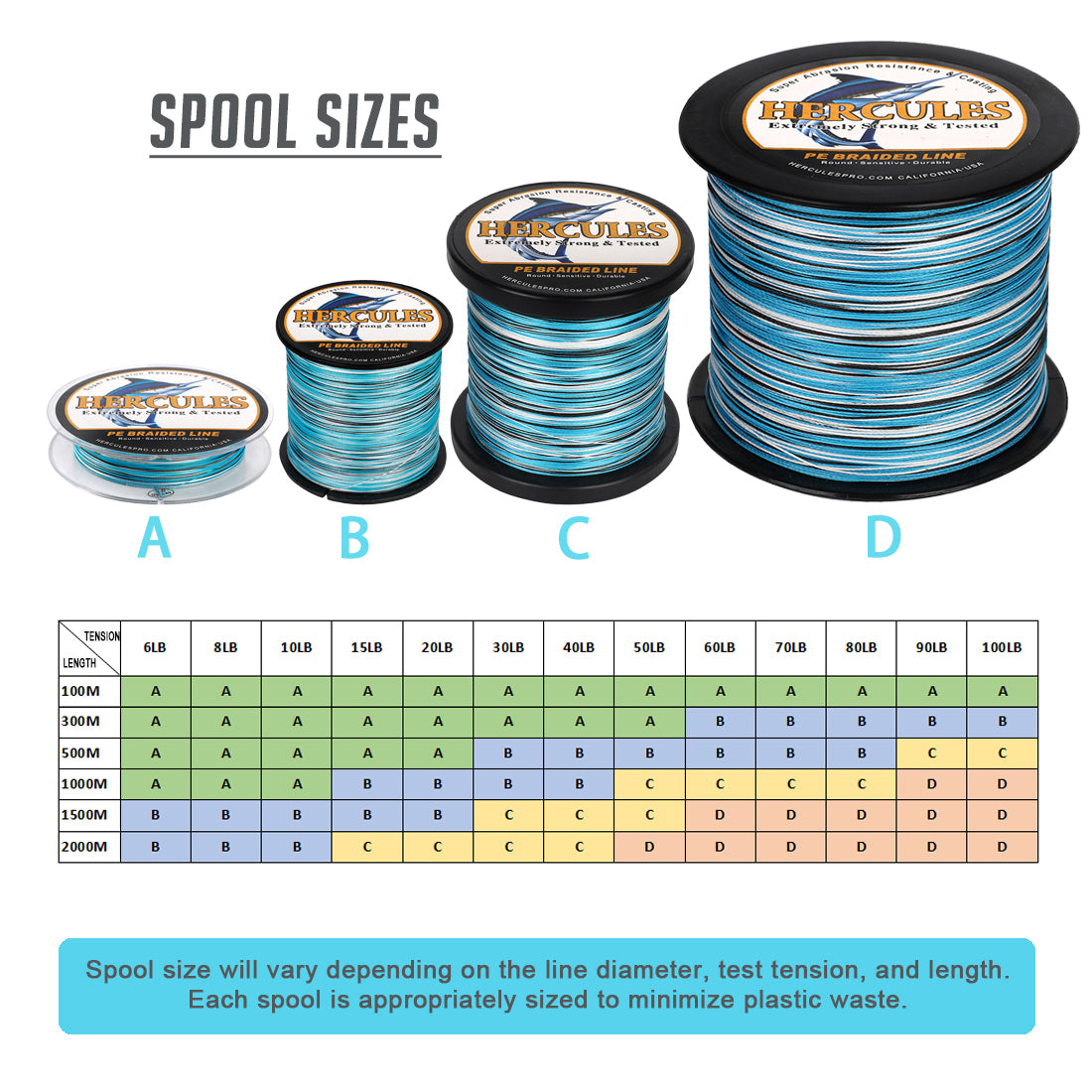 500M 547Yds Camo Blue 6lb-100lb HERCULES PE Braided Fishing Line 4 Strands HERCULES