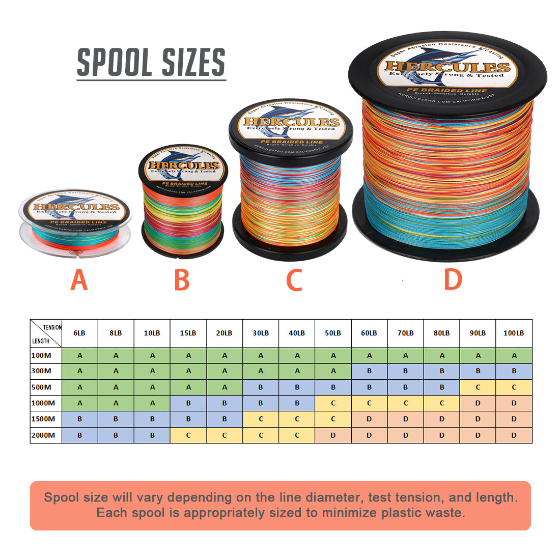 1500M 1640Yds Multicolor 6lb-100lb HERCULES PE Braid Fishing Line 4 Strands HERCULES