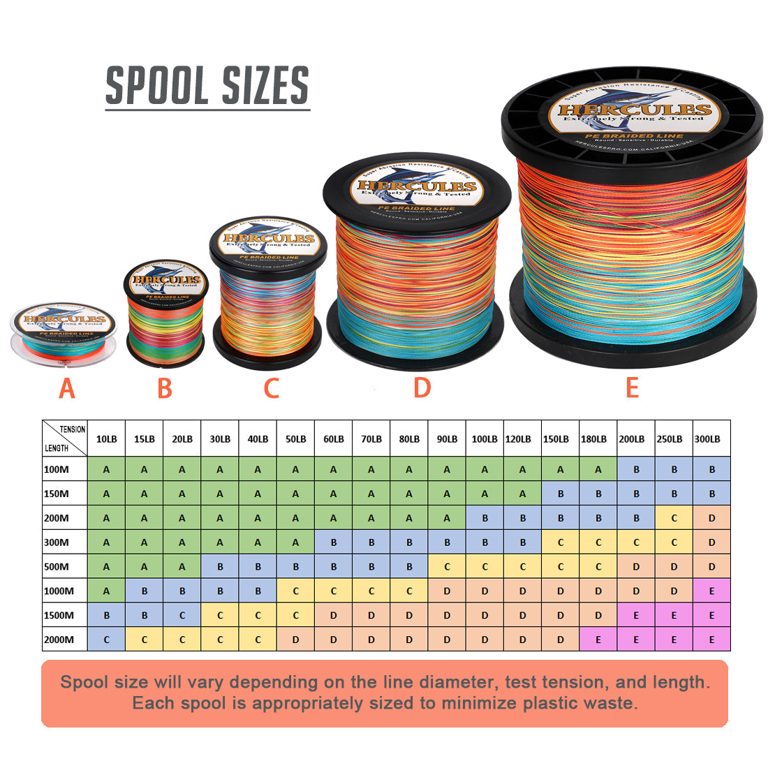 2000M 2187Yds Multicolor 10lb-200lb HERCULES PE braid Fishing Line 8 Strands HERCULES