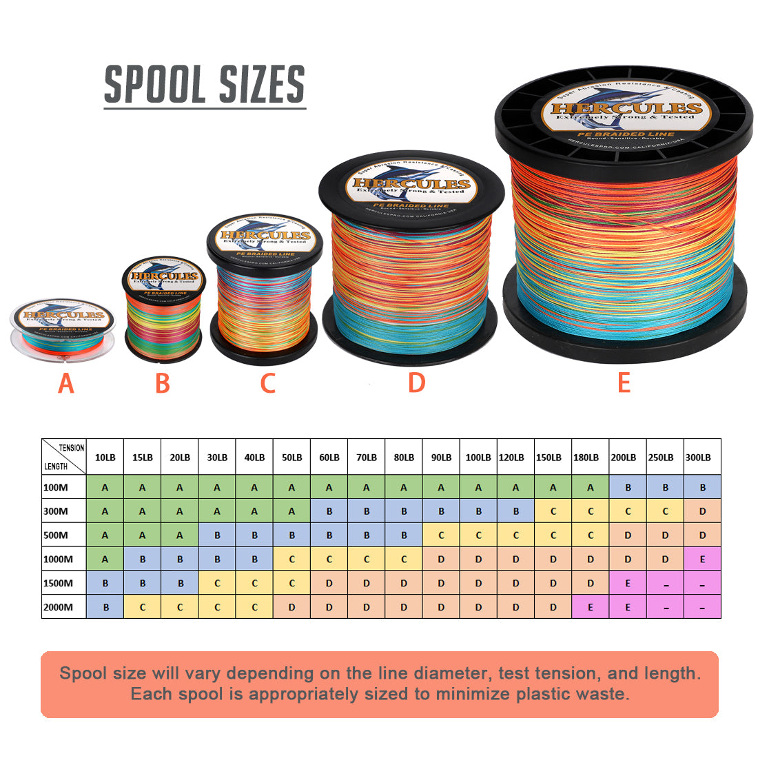 500M 547Yds Multicolor 10lb-300lb HERCULES PE Braided Fishing Line 8 Strands HERCULES