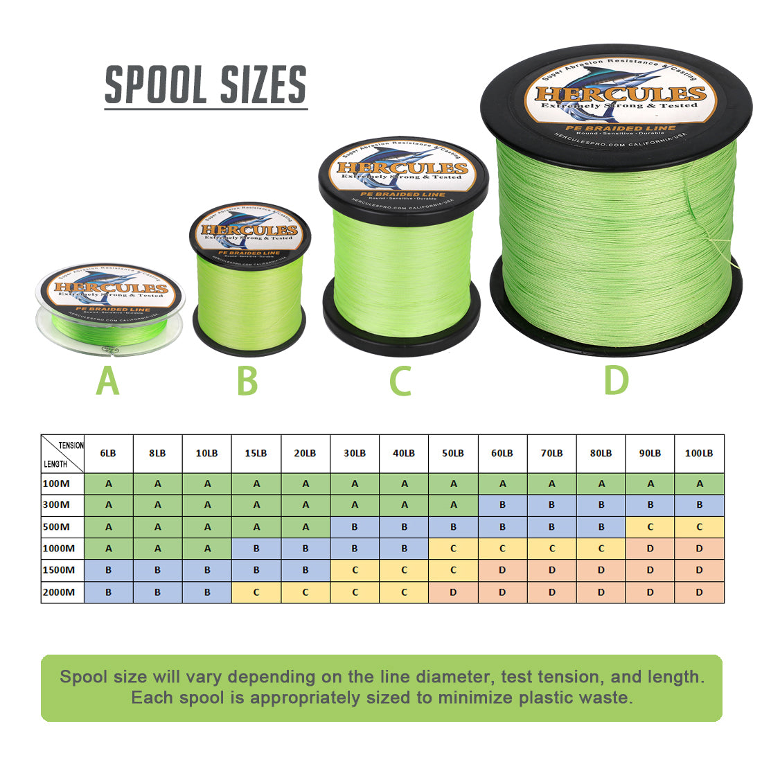 1500M 1640Yds Fluorescent Green 6lb-100lb HERCULES PE Braid Fishing Line 4 Strands HERCULES