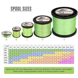 1500M 1640Yds Fluorescent Green 10lb-200lb HERCULES PE Braided Fishing Line 8 Strands HERCULES