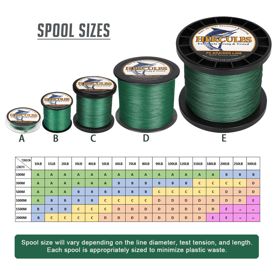 1000M 1094Yds Green 10lb-300lb HERCULES PE Braided Fishing Line 8 Strands HERCULES