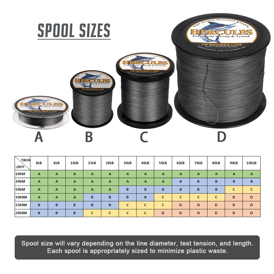 2000M 2187Yds Grey 6lb-100lb HERCULES PE Braided Fishing Line 4 Strands HERCULES