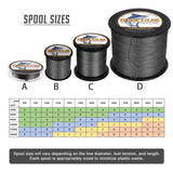 2000M 2187Yds Grey 6lb-100lb HERCULES PE Braided Fishing Line 4 Strands HERCULES