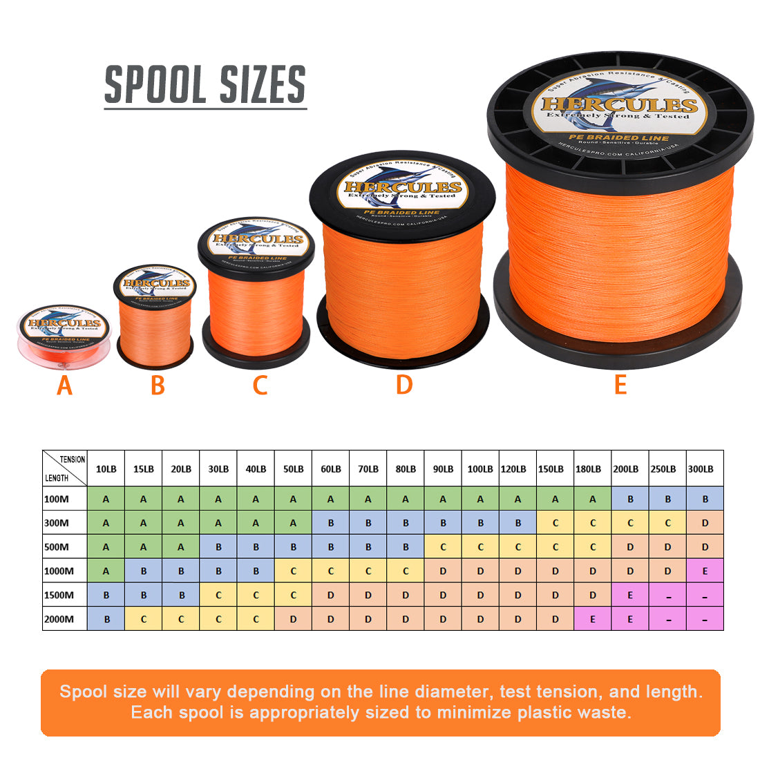 1000M 1094Yds Orange 10lb-300lb HERCULES PE Braided Fishing Line 8 Strands HERCULES