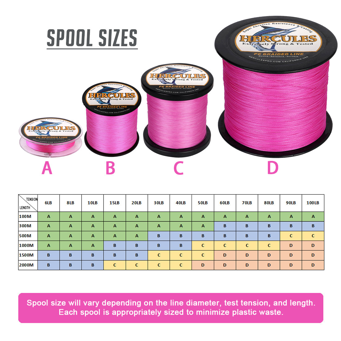 1500M 1640Yds Pink 6lb-100lb HERCULES PE Braid Fishing Line 4 Strands HERCULES