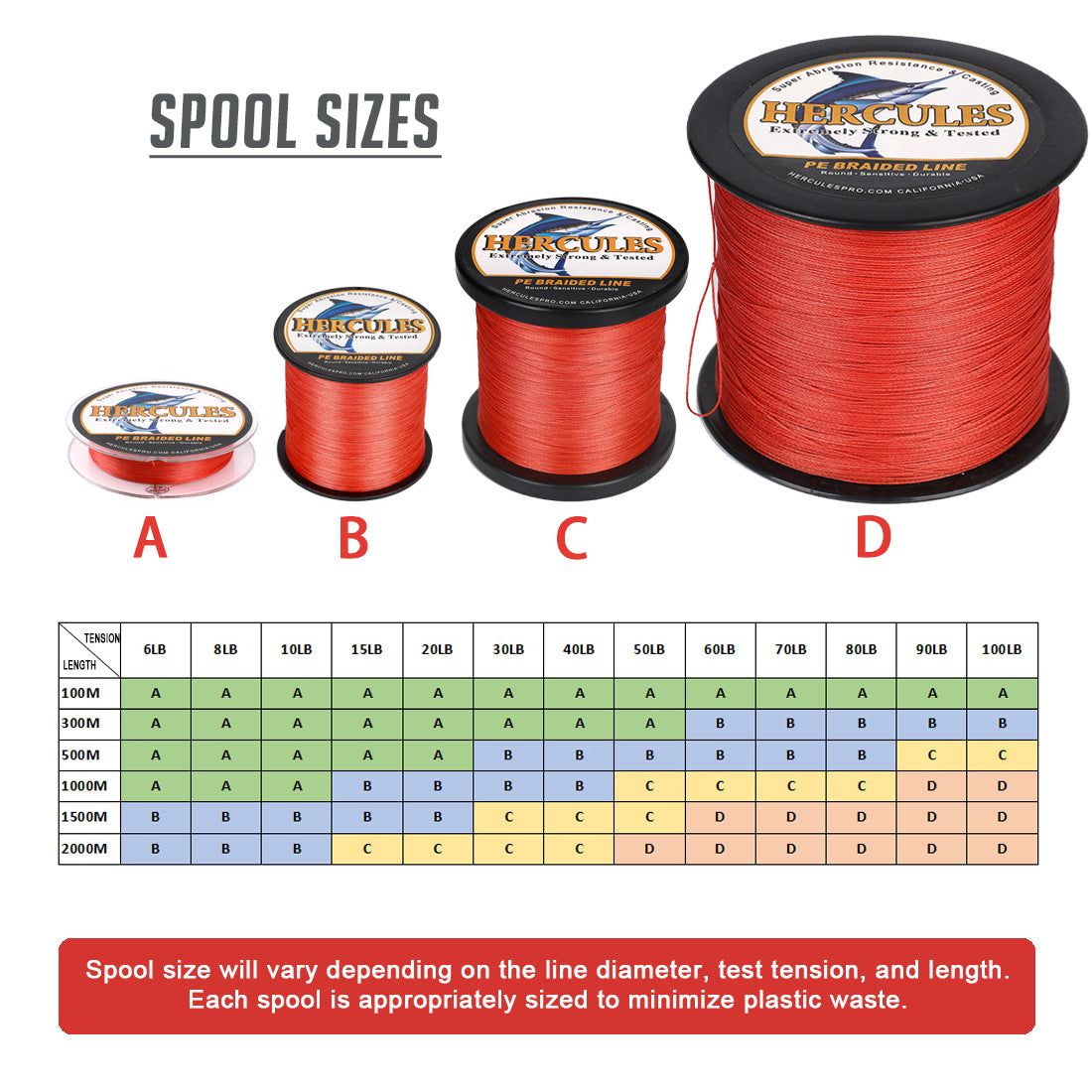 100M 109Yds Red 6lb-100lb HERCULES PE Braided Fishing Line 4 Strands HERCULES