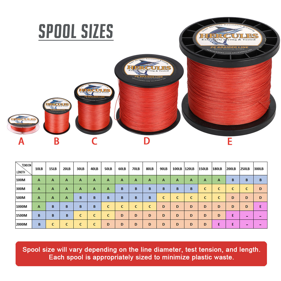 1000M 1094Yds Red 10lb-300lb HERCULES PE Braided Fishing Line 8 Strands HERCULES
