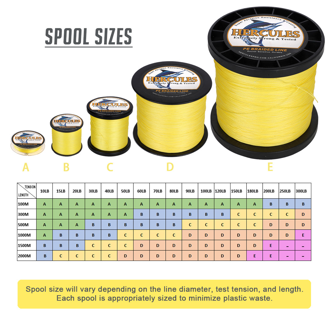 1000M 1094Yds Yellow 10lb-300lb HERCULES PE Braided Fishing Line 8 Strands HERCULES