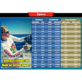 1000M 1094Yds Multicolor 10lb-300lb 8 Strands HERCULES PE Braided Fishing Line HERCULES