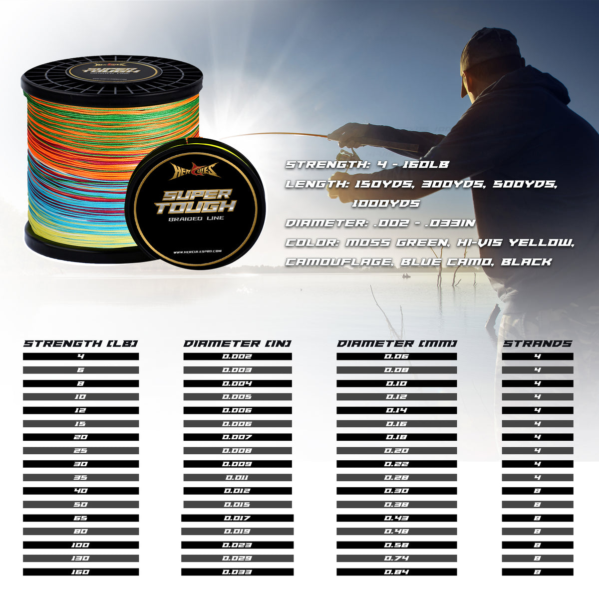 HERCULES SUPER TOUGH Multicolor Braided Fishing Line HERCULES