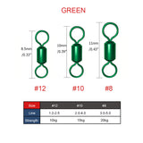 Fishing Rolling Swivel Snap Pack of 100, #8 #10 #12 HERCULES