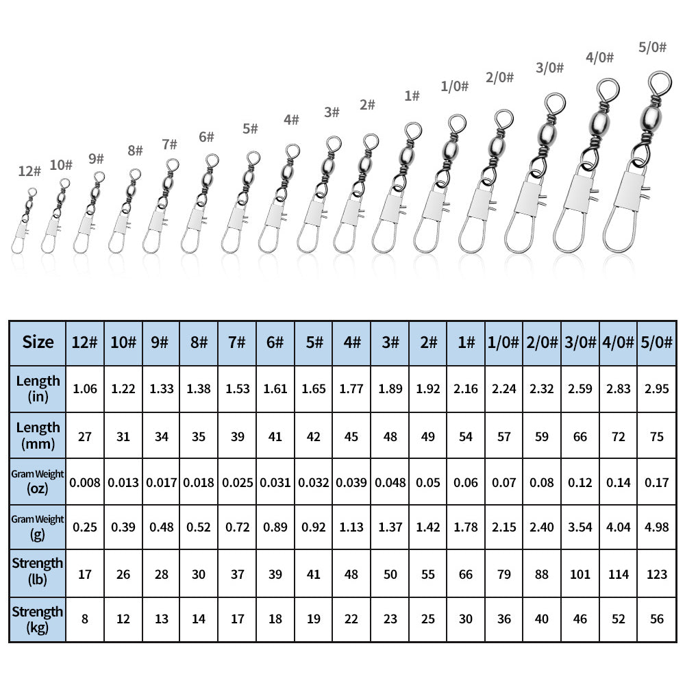 Fishing Snap Swivels with Barrel Swivel 5/0#-12#, Pack of 100pcs HERCULES
