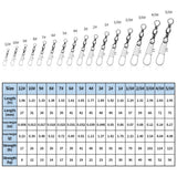 Fishing Snap Swivels with Barrel Swivel 5/0#-12#, Pack of 100pcs HERCULES