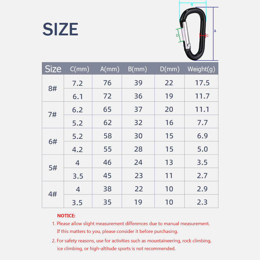 D-Ring Carabiner Clips Aluminum Alloy Gear Hooks Pack of 10 HERCULES