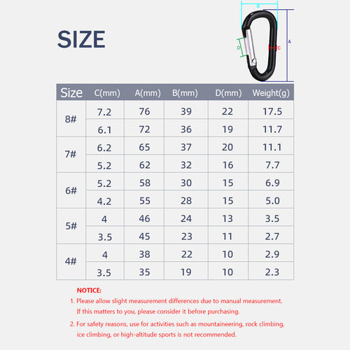 D-Ring Carabiner Clips Aluminum Alloy Gear Hooks Pack of 10 HERCULES