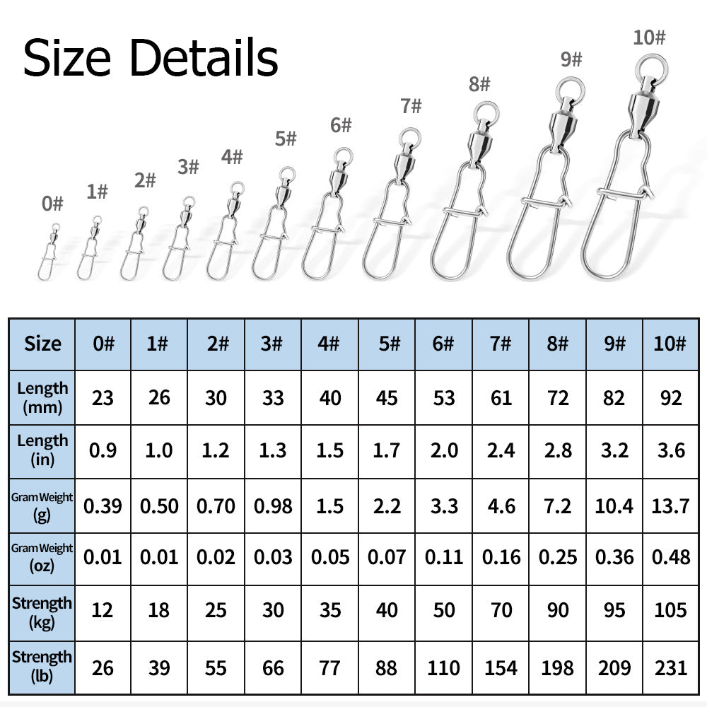 Ball Bearing Swivel with Reinforced Duo Lock Snap Pack of 10 HERCULES