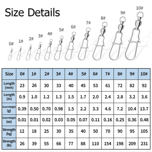 Ball Bearing Swivel with Reinforced Duo Lock Snap Pack of 10 HERCULES