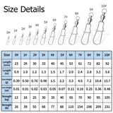 Ball Bearing Swivel with Reinforced Duo Lock Snap Pack of 10 HERCULES