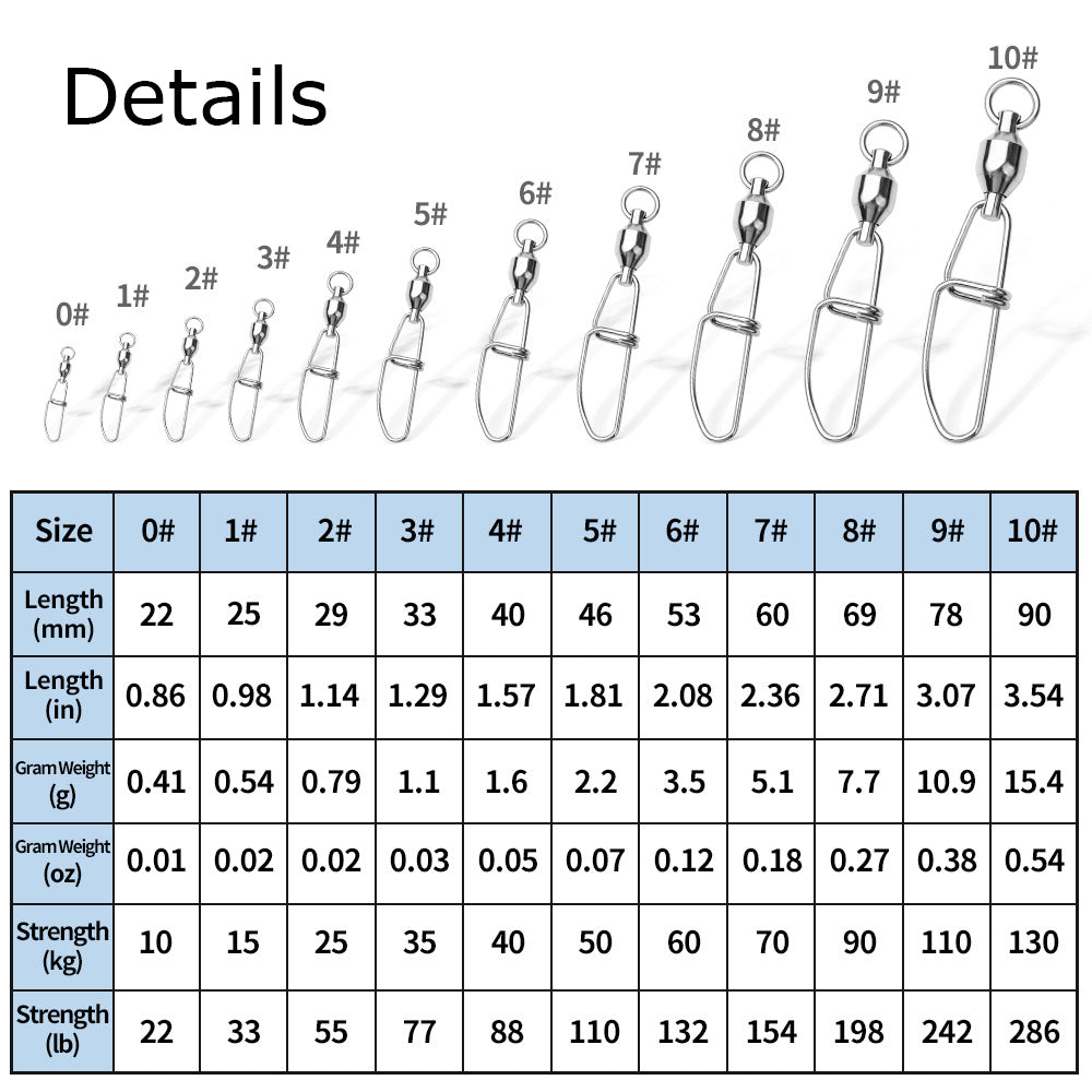 Fishing Snap Swivel Connector – Quick Change Rolling Swivels HERCULES