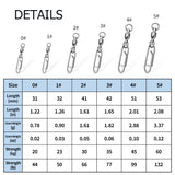 Fishing Coastlock Snap Swivels – Quick Change Lure Connectors Hercules Fishing Tackle